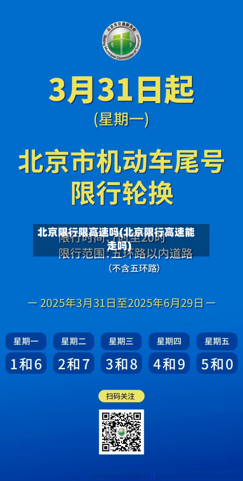 北京限行限高速吗(北京限行高速能走吗)-第1张图片