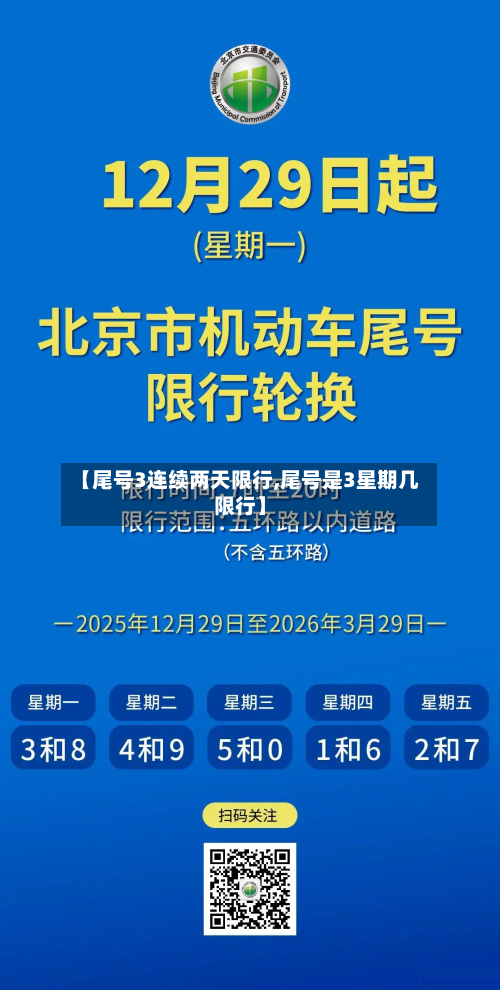 【尾号3连续两天限行,尾号是3星期几限行】-第1张图片