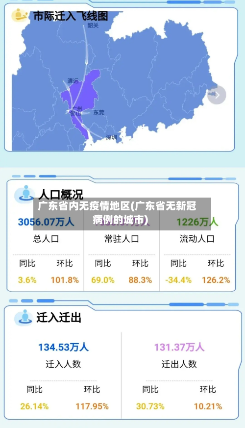 广东省内无疫情地区(广东省无新冠病例的城市)-第1张图片