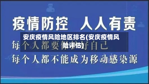 安庆疫情风险地区排名(安庆疫情风险评估)-第1张图片