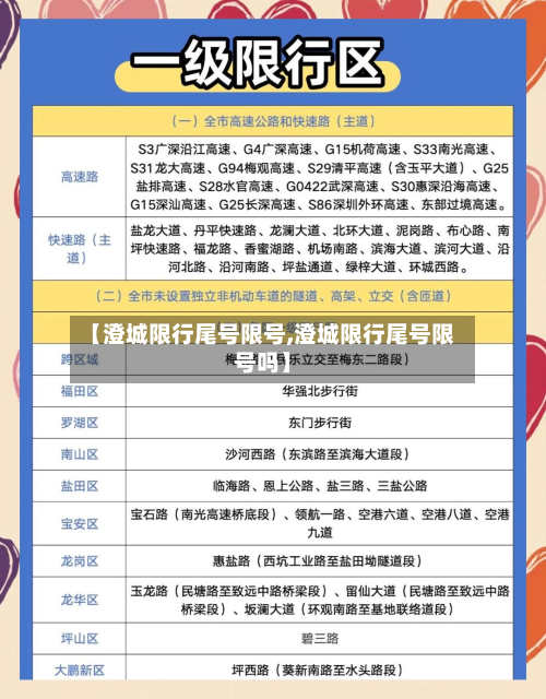【澄城限行尾号限号,澄城限行尾号限号吗】-第1张图片