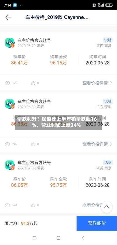 量跌利升！保时捷上半年销量跌超16%，营业利润上涨34%-第2张图片