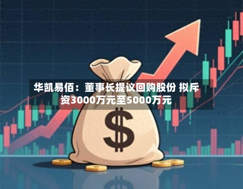华凯易佰：董事长提议回购股份 拟斥资3000万元至5000万元-第2张图片