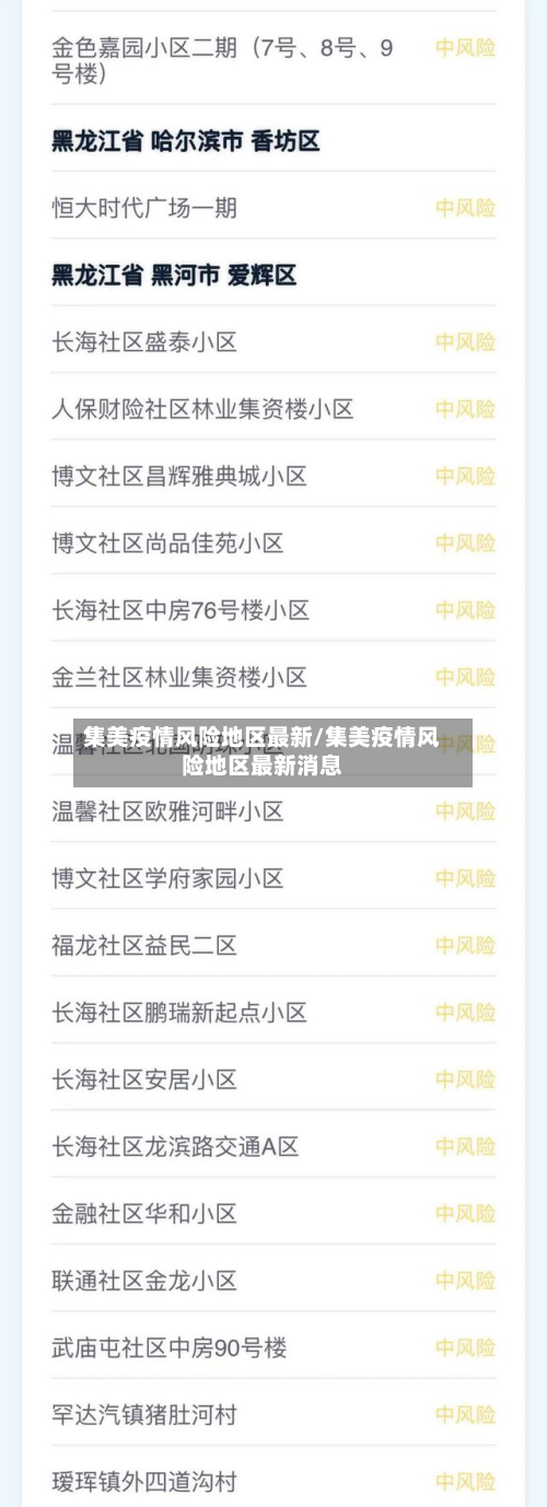 集美疫情风险地区最新/集美疫情风险地区最新消息-第1张图片