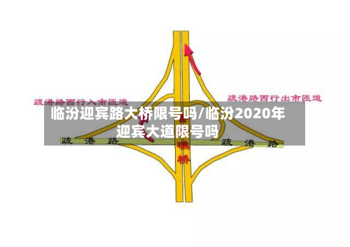 临汾迎宾路大桥限号吗/临汾2020年迎宾大道限号吗-第1张图片