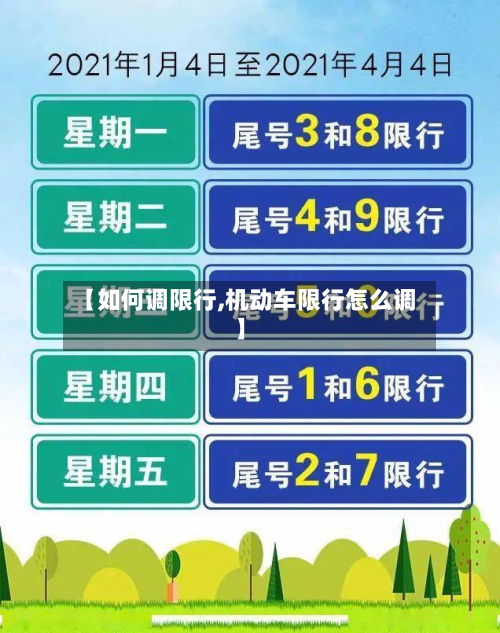 【如何调限行,机动车限行怎么调】-第1张图片
