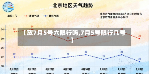 【放7月5号六限行吗,7月5号限行几号】-第1张图片