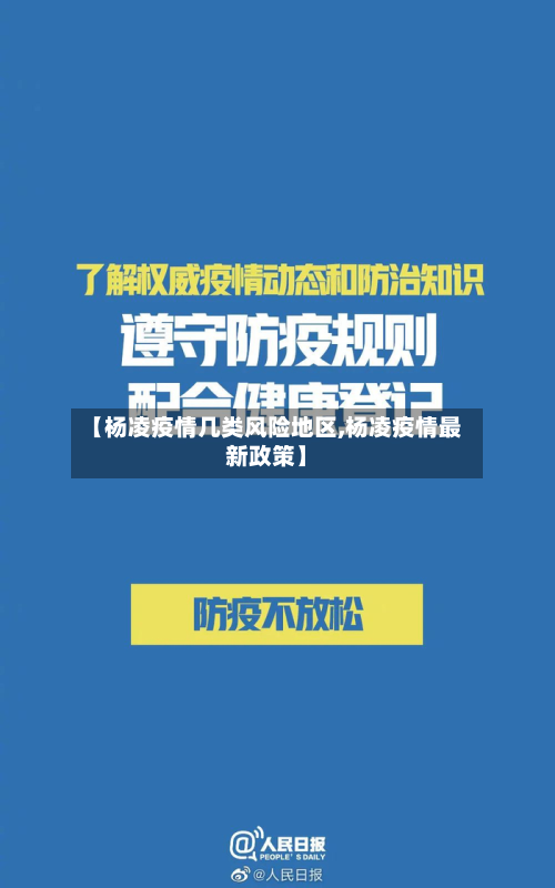 【杨凌疫情几类风险地区,杨凌疫情最新政策】-第1张图片