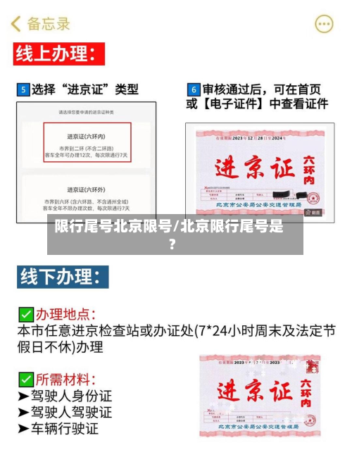 限行尾号北京限号/北京限行尾号是?