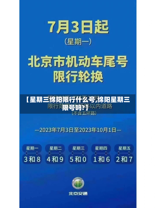 【星期三绵阳限行什么号,绵阳星期三限号吗?】-第1张图片