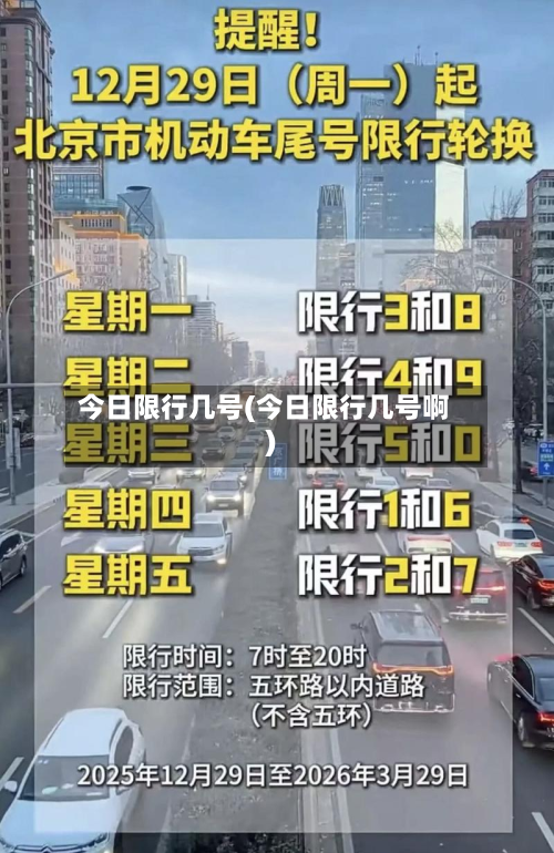 今日限行几号(今日限行几号啊)-第1张图片