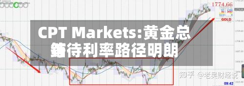 CPT Markets:黄金总结
等待利率路径明朗-第2张图片