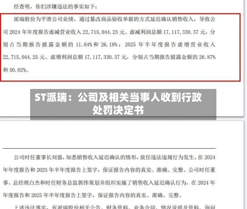ST派瑞:公司及相关当事人收到行政处罚决定书-第1张图片