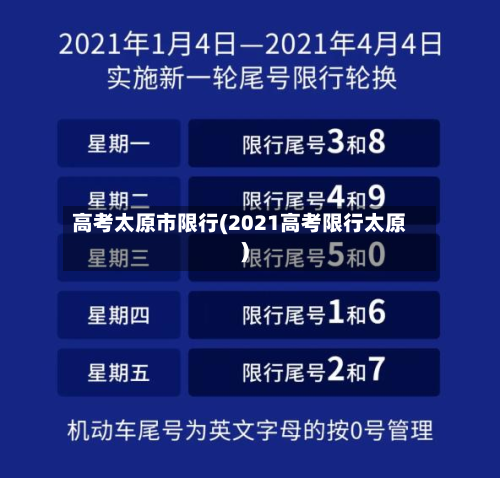 高考太原市限行(2021高考限行太原)-第1张图片