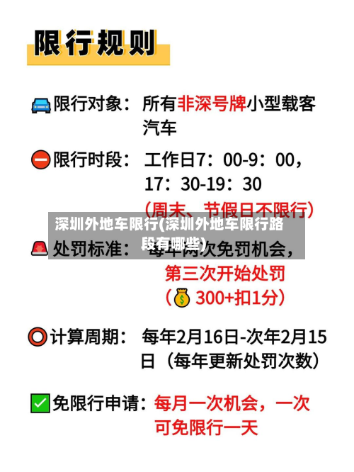 深圳外地车限行(深圳外地车限行路段有哪些)-第1张图片