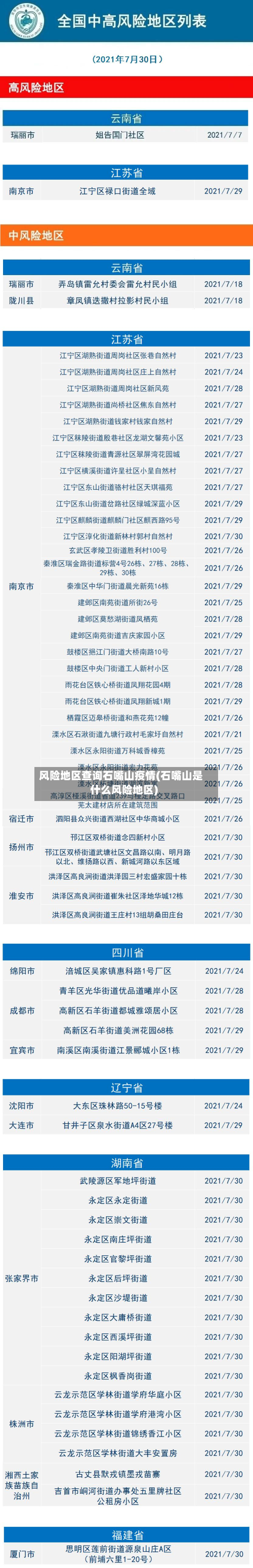 风险地区查询石嘴山疫情(石嘴山是什么风险地区)-第1张图片