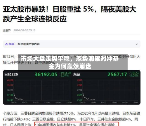 市场大盘走势平稳	，态势洞察对冲基金为何轰然崩盘-第2张图片