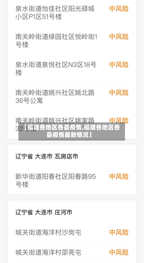 【福建各地区各县疫情,福建各地区各县疫情最新情况】-第1张图片