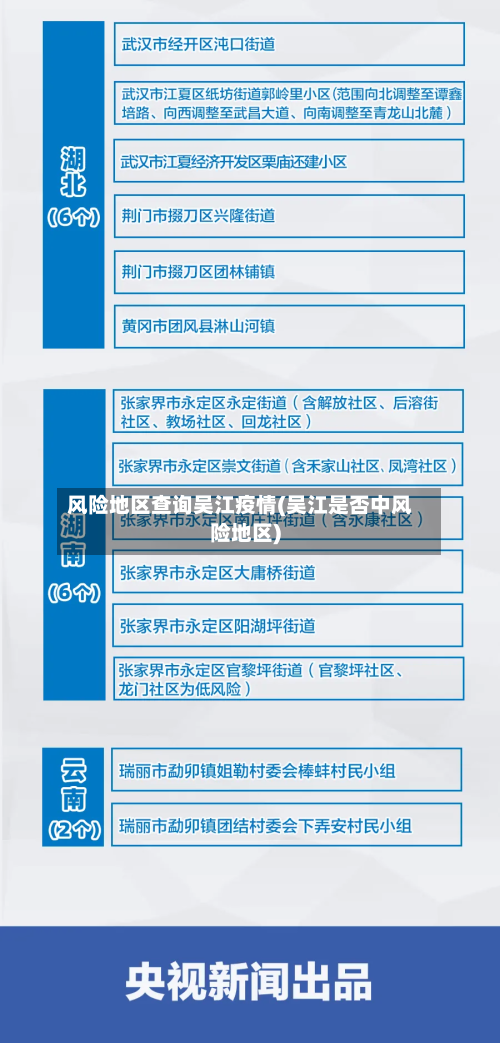 风险地区查询吴江疫情(吴江是否中风险地区)-第1张图片