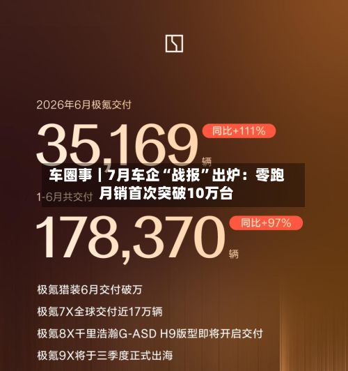 车圈事｜7月车企“战报”出炉：零跑月销首次突破10万台-第2张图片