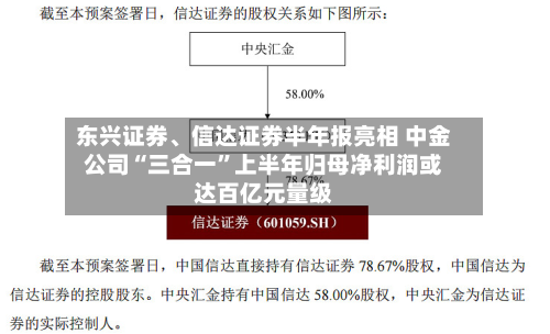 东兴证券	、信达证券半年报亮相 中金公司“三合一”上半年归母净利润或达百亿元量级-第2张图片