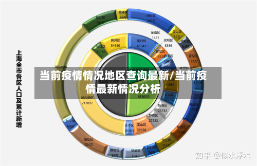 当前疫情情况地区查询最新/当前疫情最新情况分析-第1张图片