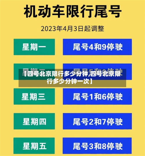 【四号北京限行多少分钟,四号北京限行多少分钟一次】-第1张图片