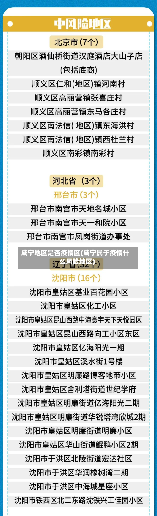 咸宁地区是否疫情区(咸宁属于疫情什么风险地区)-第1张图片