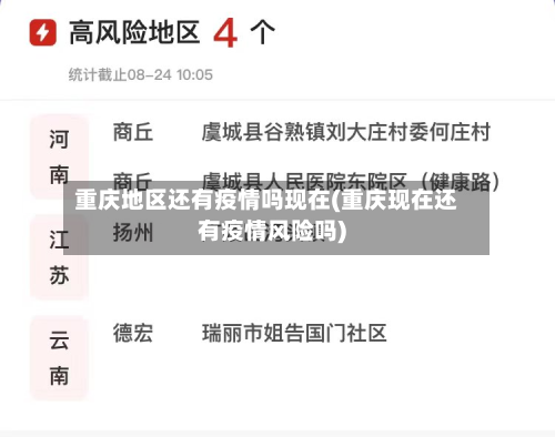 重庆地区还有疫情吗现在(重庆现在还有疫情风险吗)-第1张图片