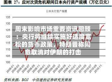 周末影响市场重要资讯回顾：央行将继续实施好适度宽松的货币政策	，特朗普称同意取消对伊朗的打击-第2张图片
