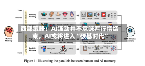 西部策略：AI波动并不意味着行情结束，AI或将进入“碳基时代	”-第2张图片