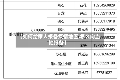 【如何给家人报备疫情地区,怎么向当地报备】-第1张图片
