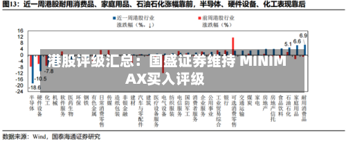 港股评级汇总：国盛证券维持 MINIMAX买入评级-第3张图片