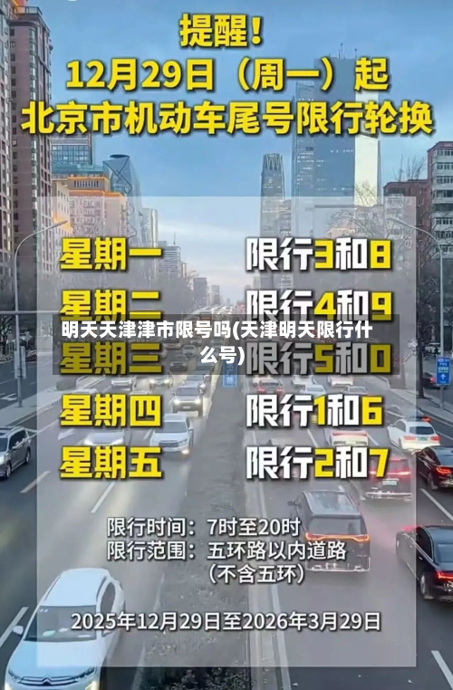 明天天津津市限号吗(天津明天限行什么号)-第2张图片