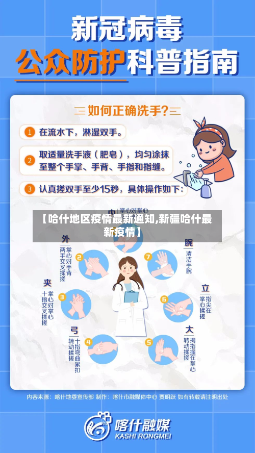 【哈什地区疫情最新通知,新疆哈什最新疫情】-第1张图片