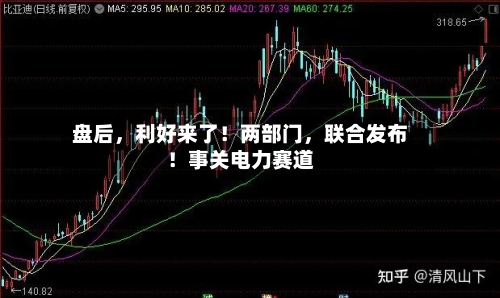 盘后，利好来了！两部门，联合发布！事关电力赛道-第2张图片