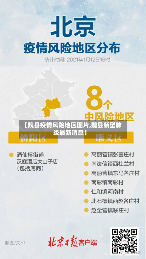 【魏县疫情风险地区图片,魏县新型肺炎最新消息】-第1张图片