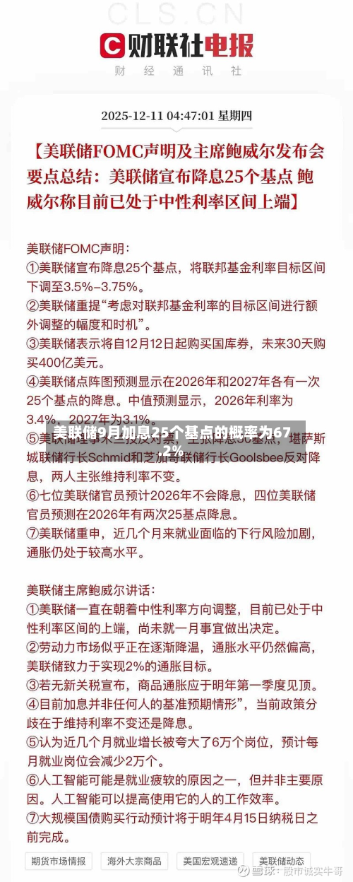 美联储9月加息25个基点的概率为67.2%-第1张图片