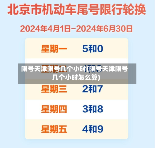 限号天津限号几个小时(限号天津限号几个小时怎么算)-第1张图片