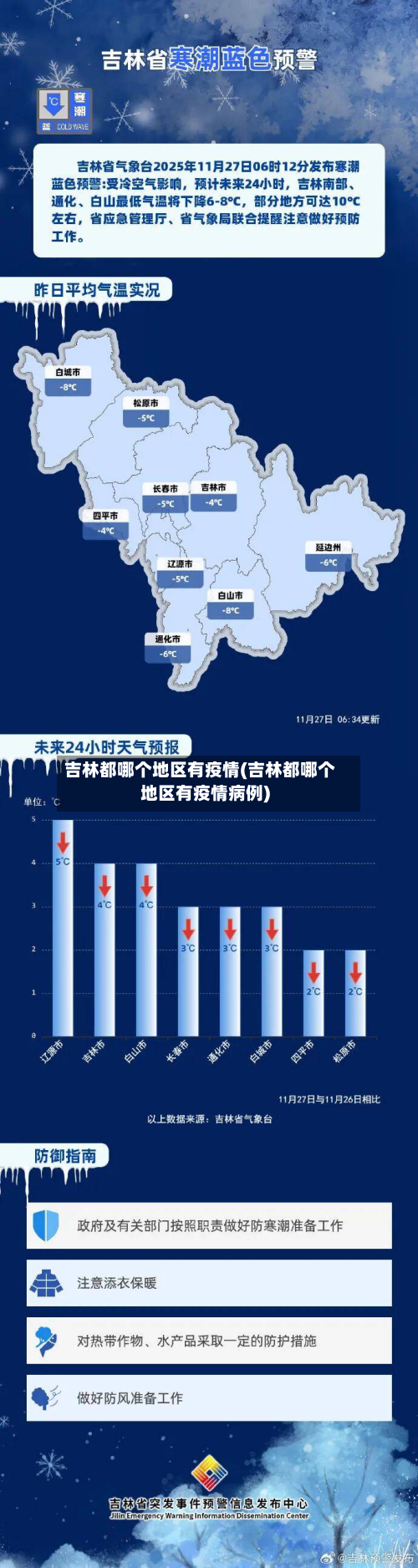 吉林都哪个地区有疫情(吉林都哪个地区有疫情病例)-第1张图片
