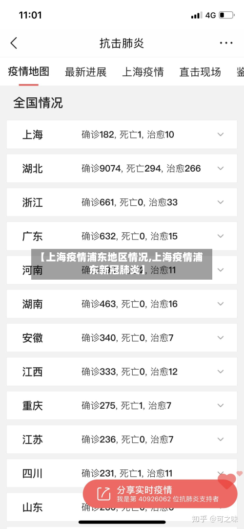 【上海疫情浦东地区情况,上海疫情浦东新冠肺炎】-第1张图片