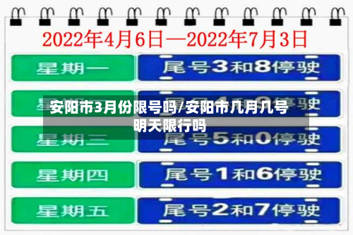 安阳市3月份限号吗/安阳市几月几号明天限行吗-第1张图片