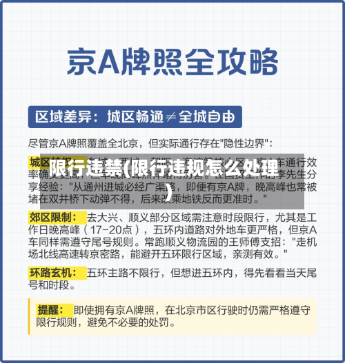 限行违禁(限行违规怎么处理)-第1张图片