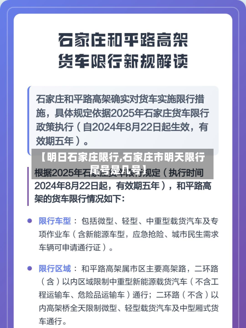 【明日石家庄限行,石家庄市明天限行尾号是几号】-第1张图片
