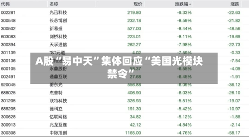 A股“易中天”集体回应“美国光模块禁令	”-第3张图片