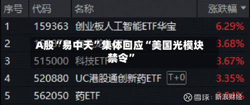 A股“易中天”集体回应“美国光模块禁令”-第2张图片