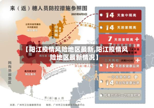 【阳江疫情风险地区最新,阳江疫情风险地区最新情况】-第1张图片
