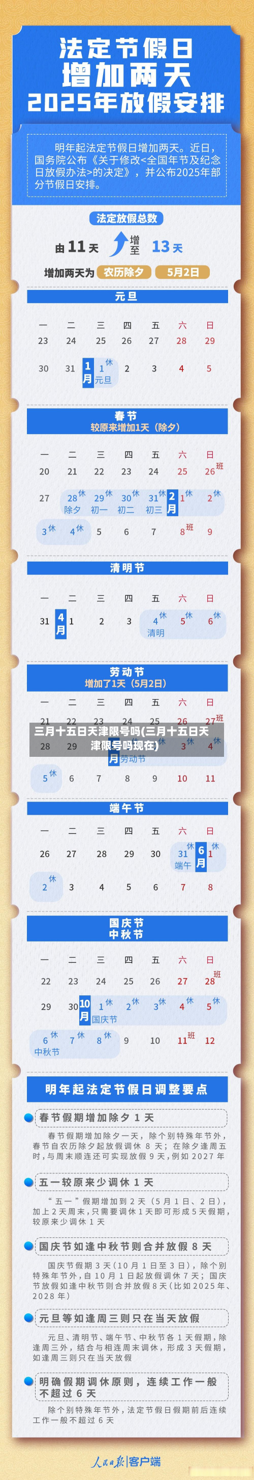 三月十五日天津限号吗(三月十五日天津限号吗现在)-第1张图片