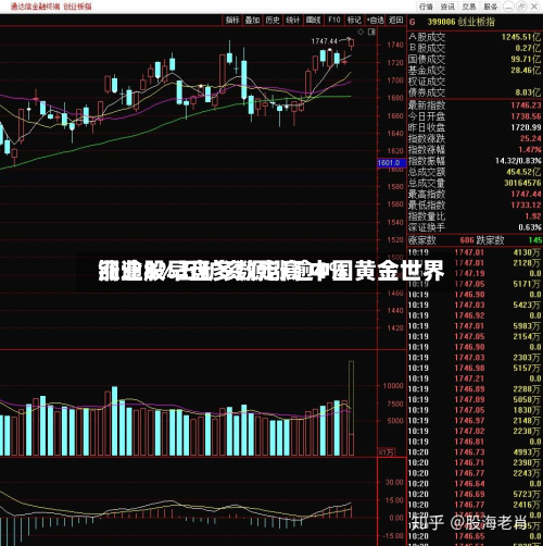 铜业股早盘多数走高 中国黄金世界
涨逾8%五矿资源涨逾4%-第1张图片