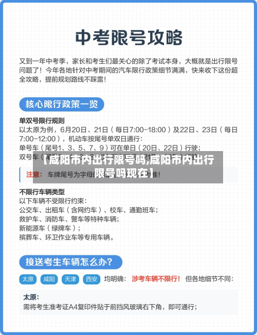 【咸阳市内出行限号吗,咸阳市内出行限号吗现在】-第1张图片